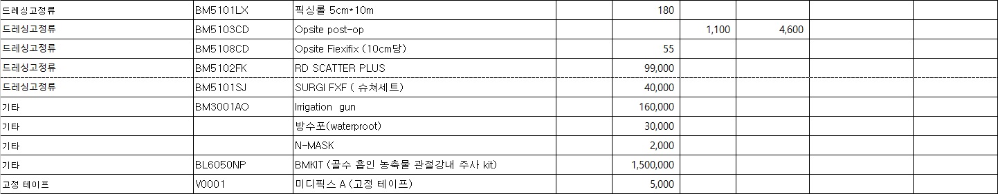 치료재료05.jpg