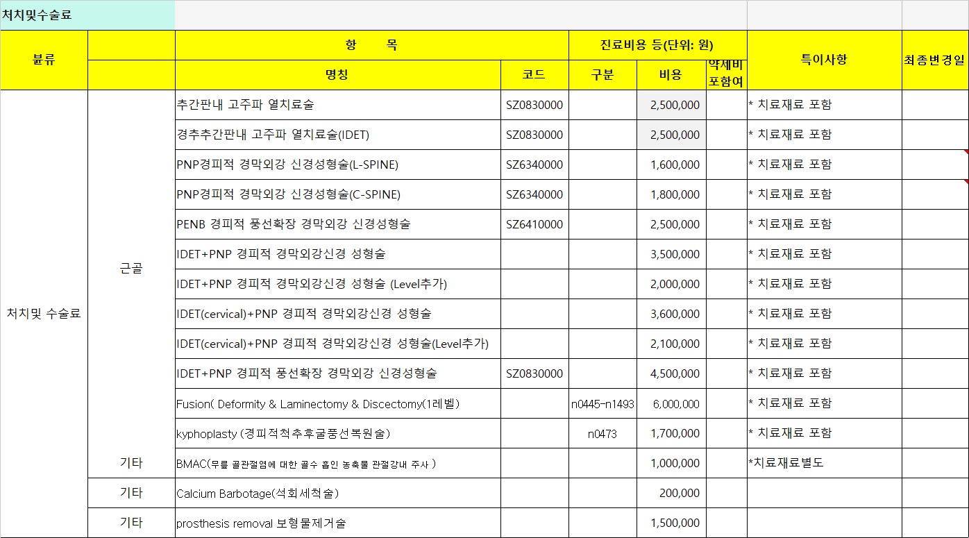처치 및 수술료01.jpg